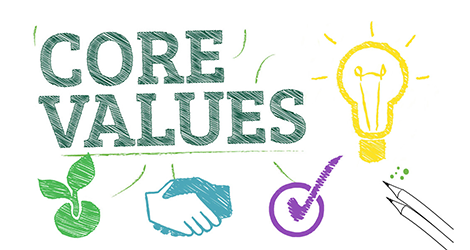 Core Values